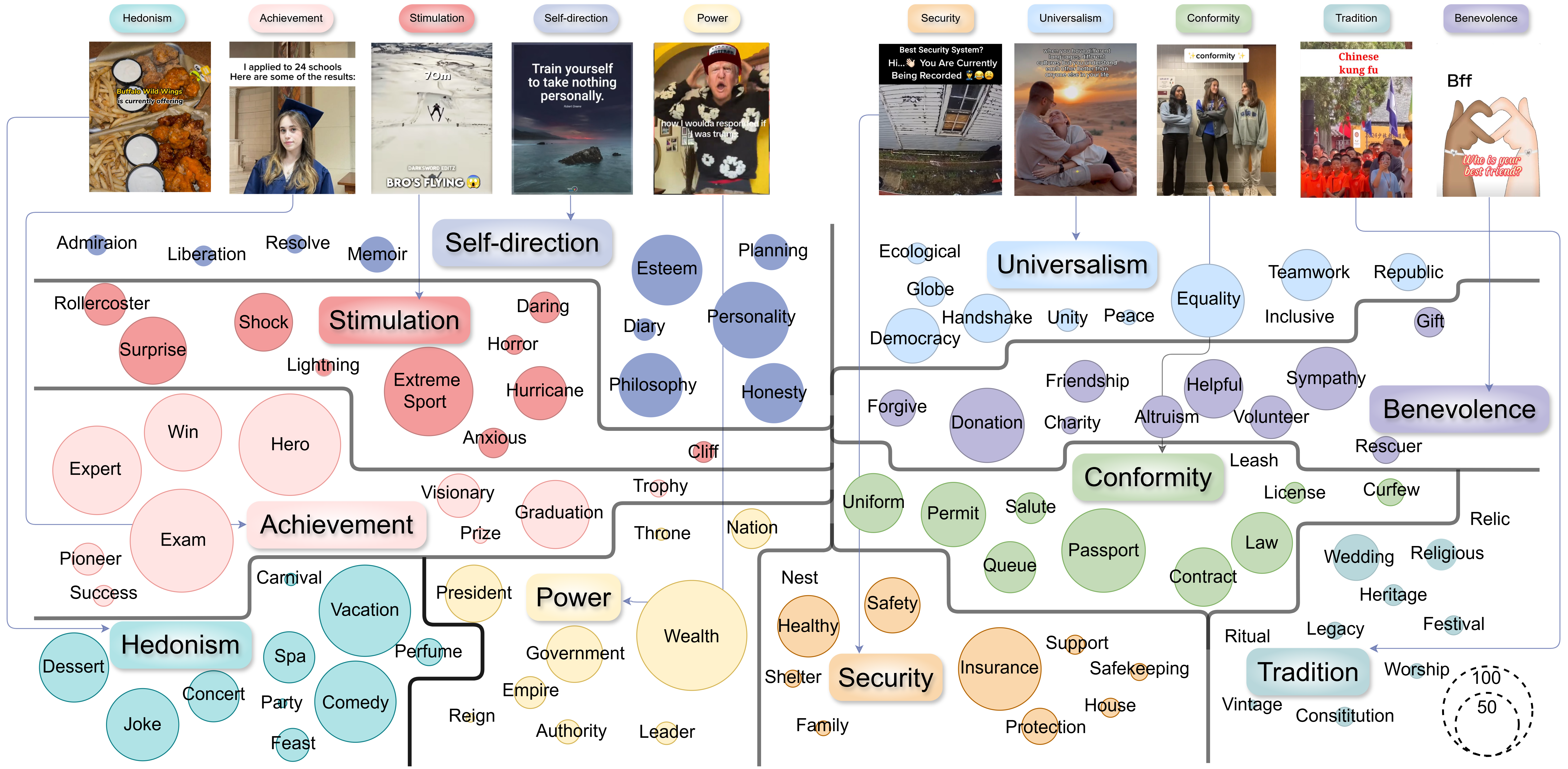 Dataset Overview Image